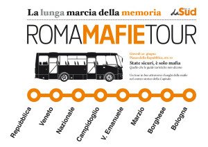 tragitto mafie tour